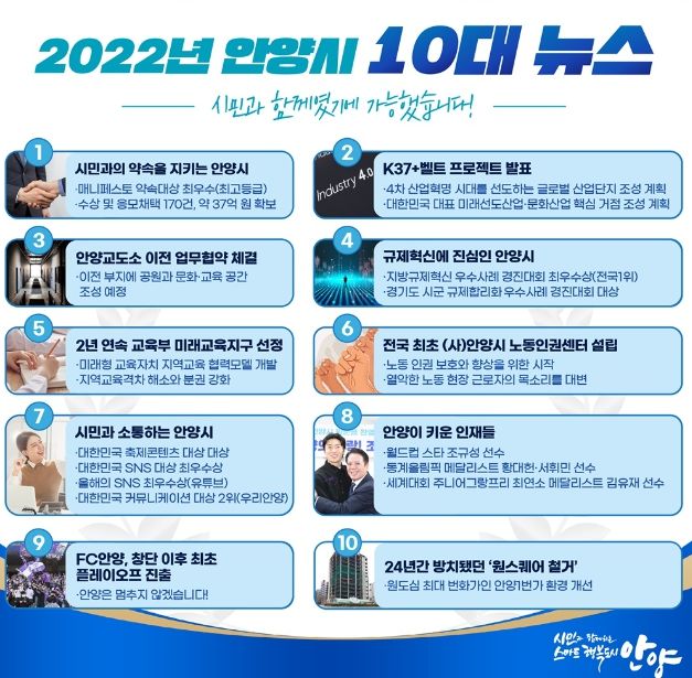 안양시, '2022년 안양시 10대 뉴스' 선정