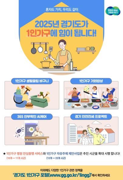 2025년 1인가구 정책
