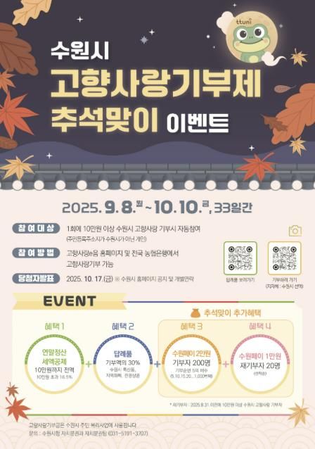 ‘수원시 고향사랑기부제, 추석맞이 감사이벤트’ 홍보물