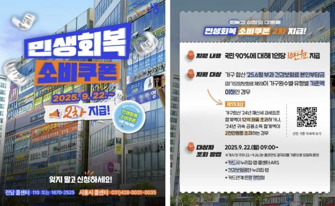 2차 민생회복 소비 쿠폰' 안내 포스터