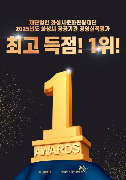 화성시문화관광재단, 2025년도 화성시 공공기관 경영실적평가 1위 달성