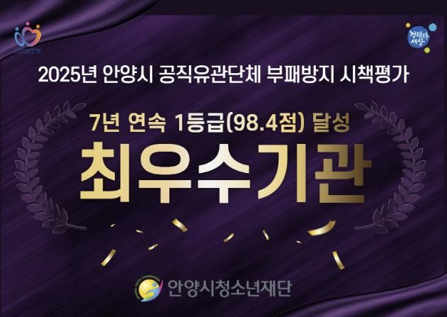 안양시청소년재단, 2025년 안양시 공직유관단체 부패방지 시책평가 ‘7년 연속 최우수기관 선정’ 쾌거